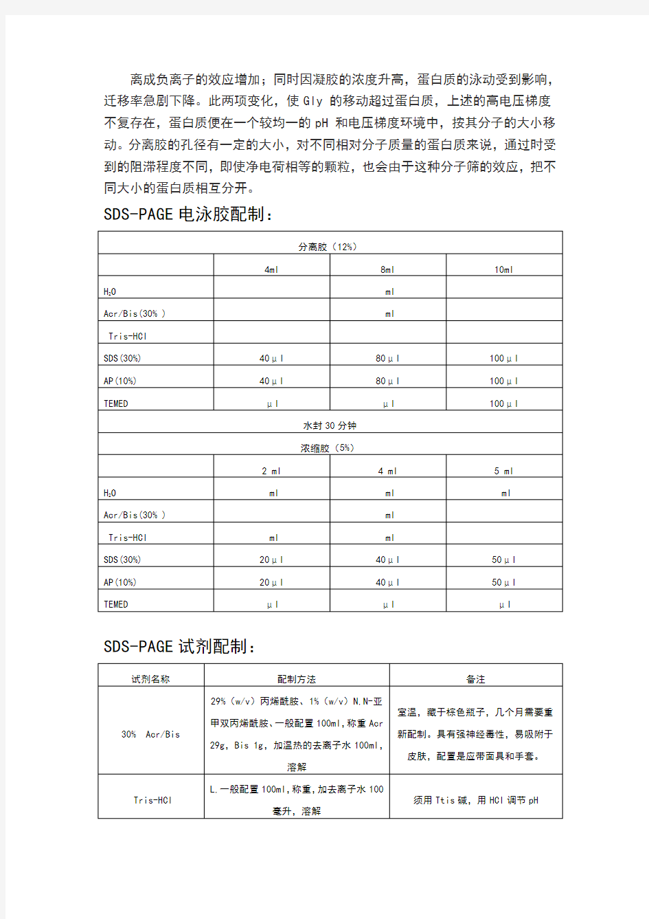 SDS-PAGE分离胶配方表-及其原理