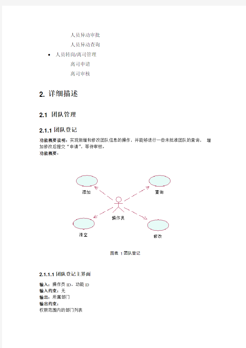 保险营销管理系统需求设计方案