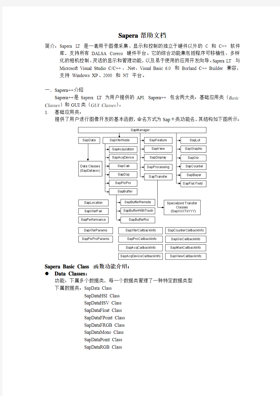Sapera LT帮助文档 中文版分析
