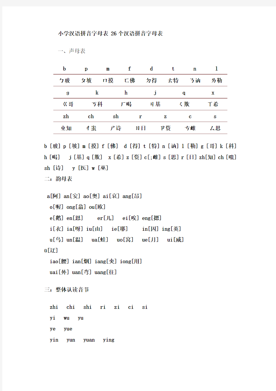 小学汉语拼音字母表26个汉语拼音字母表