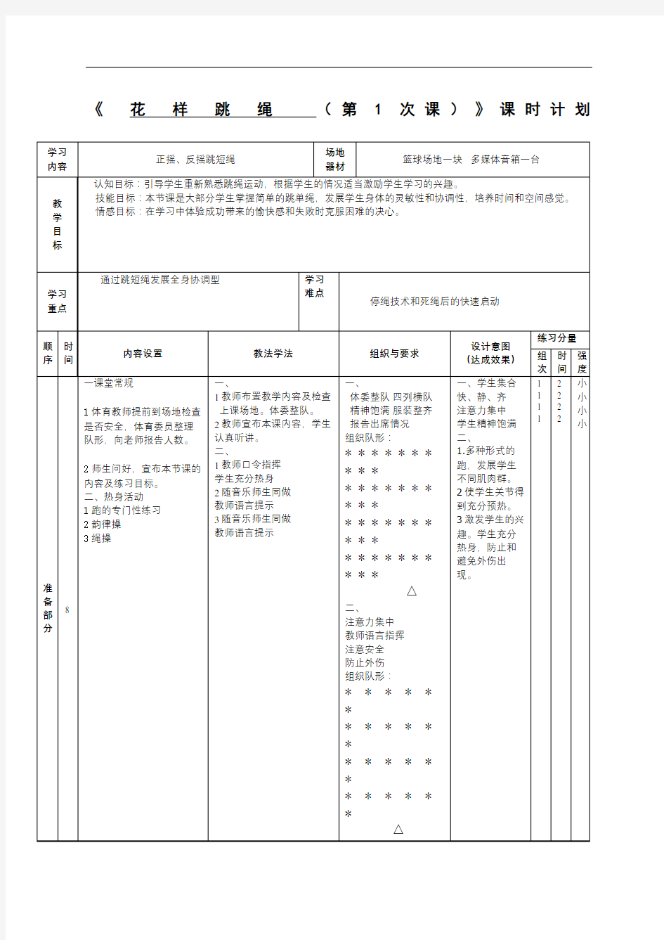 花样跳绳教案