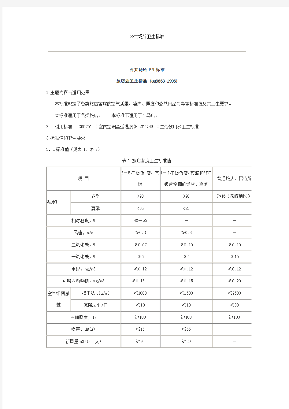 《卫生标准》公共场所卫生标准