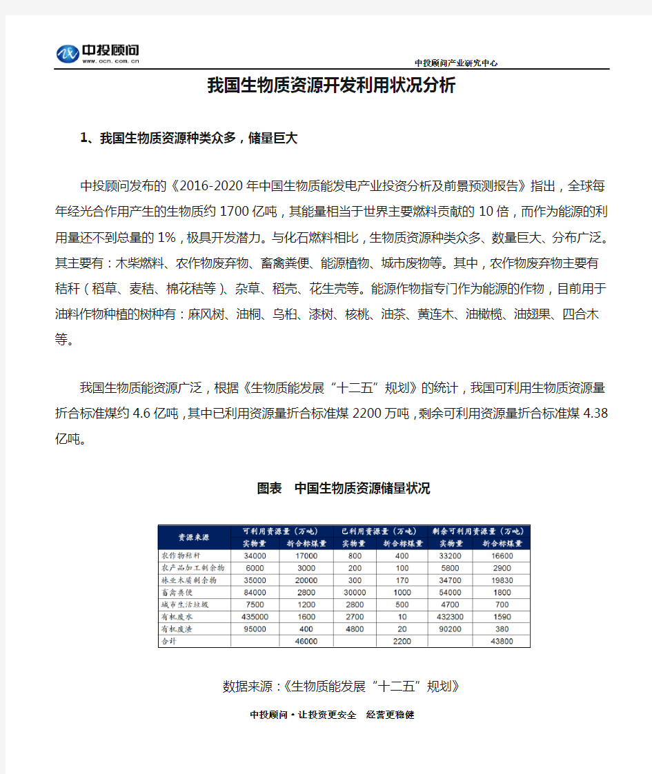 我国生物质资源开发利用状况分析