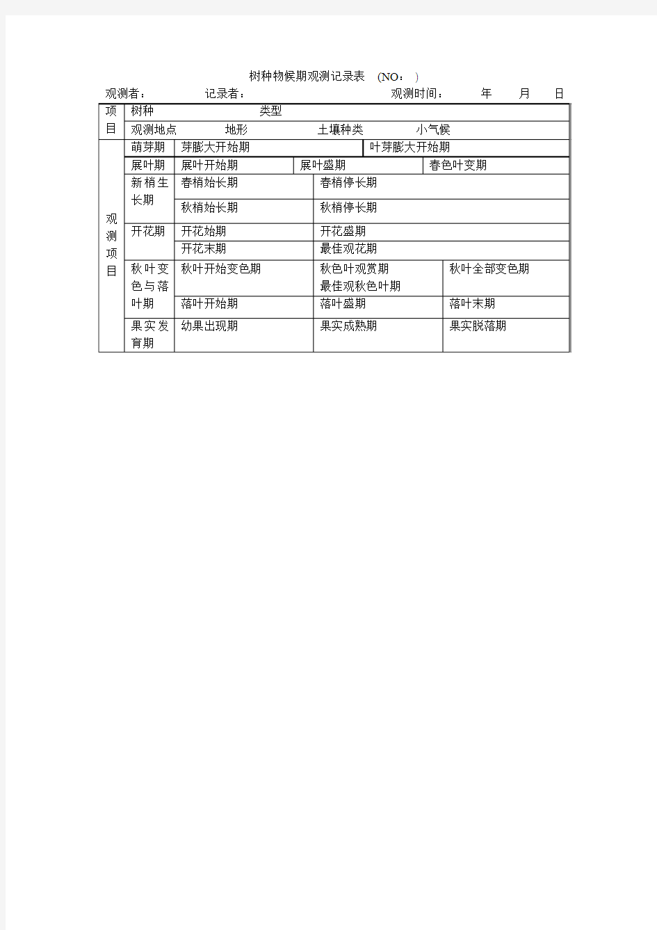 树种物候期观测记录表