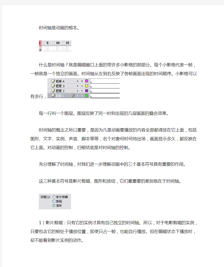 深入理解Flash的时间轴以及三种基本符号