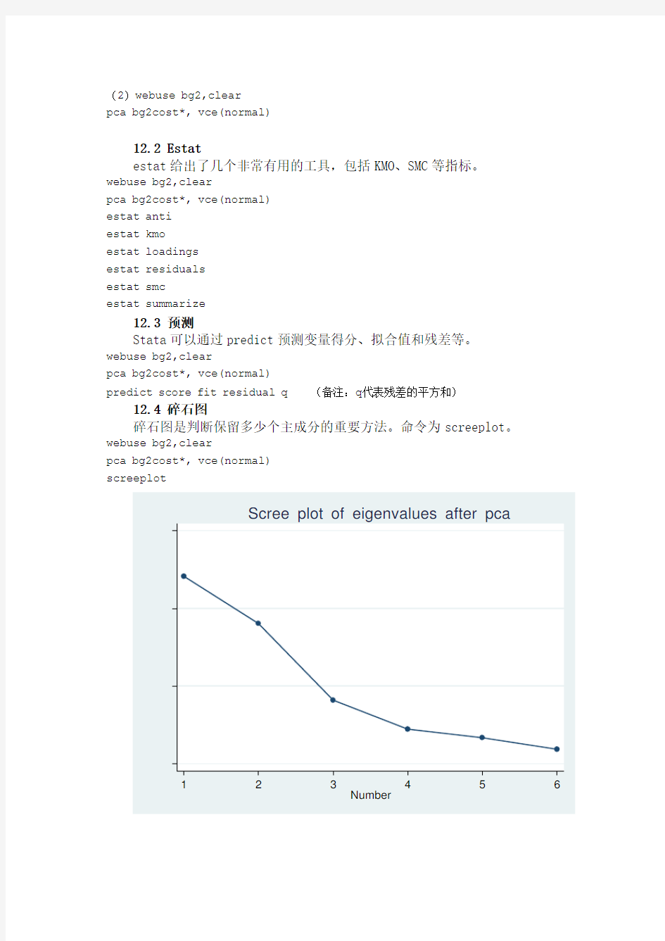 主成分分析在STATA中的实现以及理论介绍