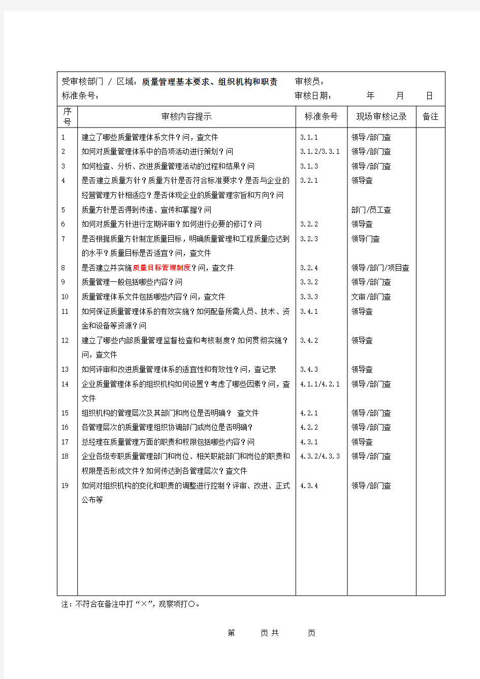 施工企业GB_T_50430内审检查表