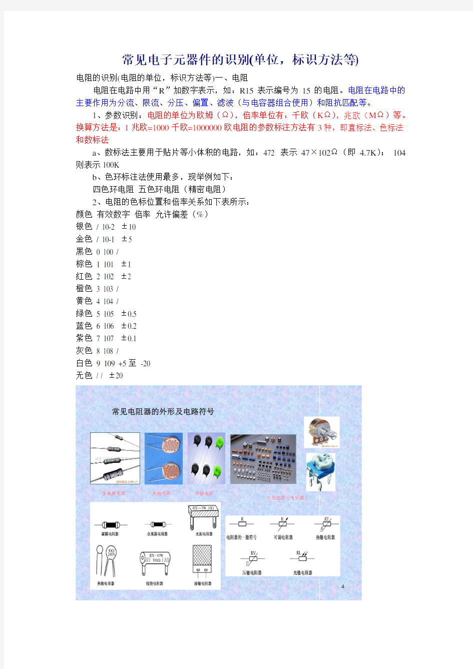 常见电子元器件的识别(图片)