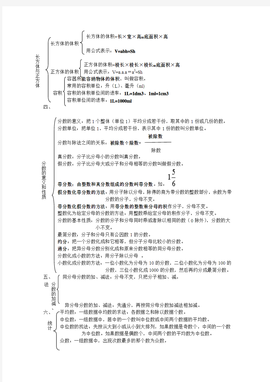 人教版五年级下册数学复习提纲 GOOD