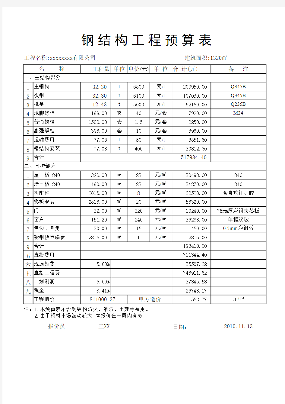 钢结构厂房预算表