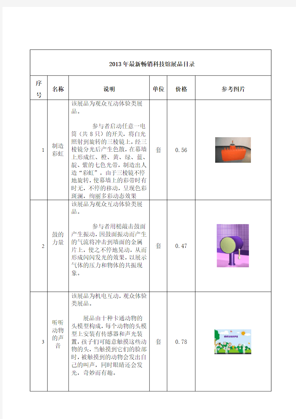 武汉大成美育科技开发有限公司科技馆展品