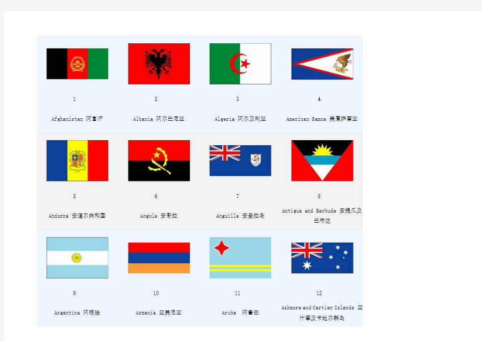 世界各国国旗图片大全