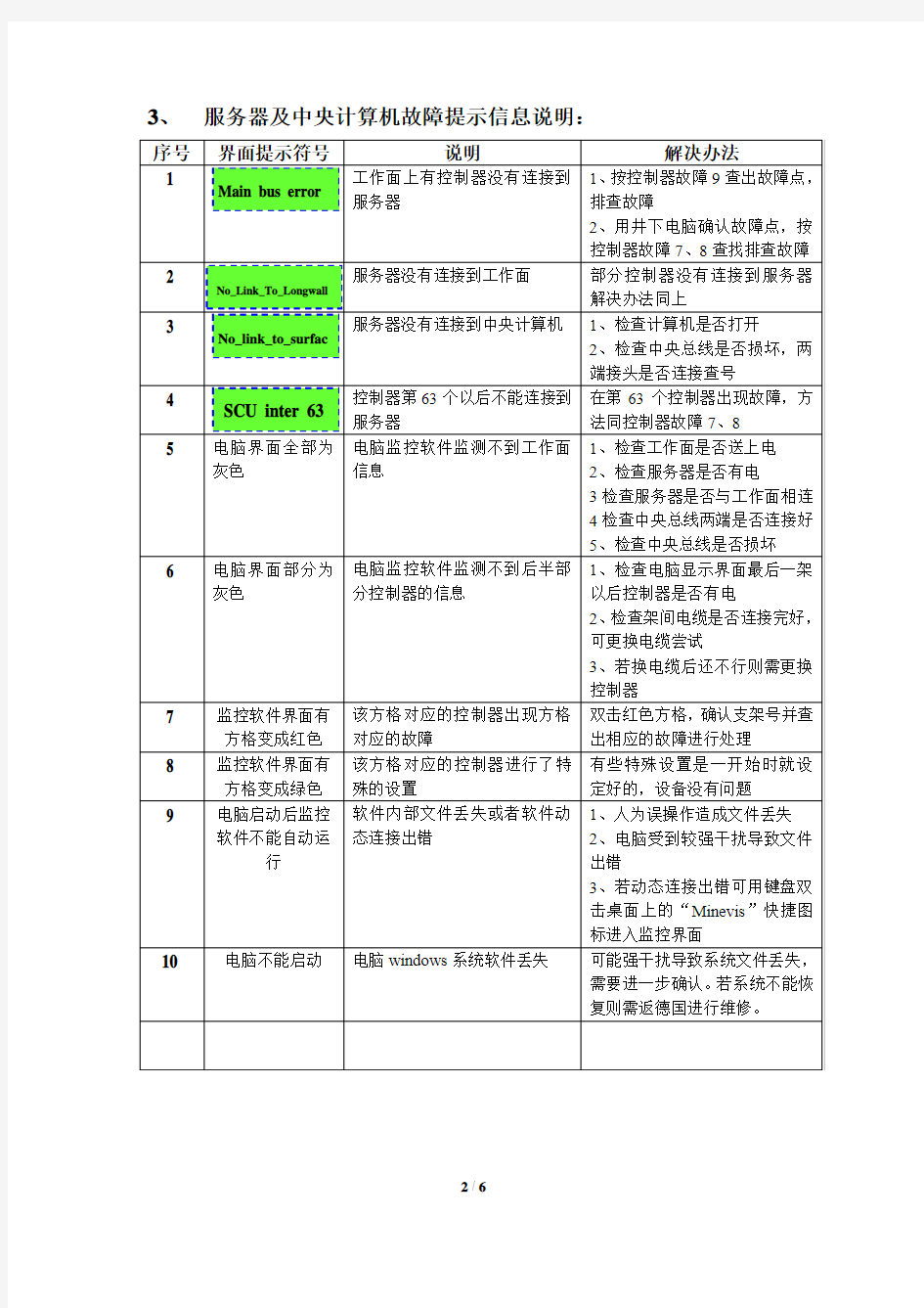 EEP电液控制系统部分故障及解决办法