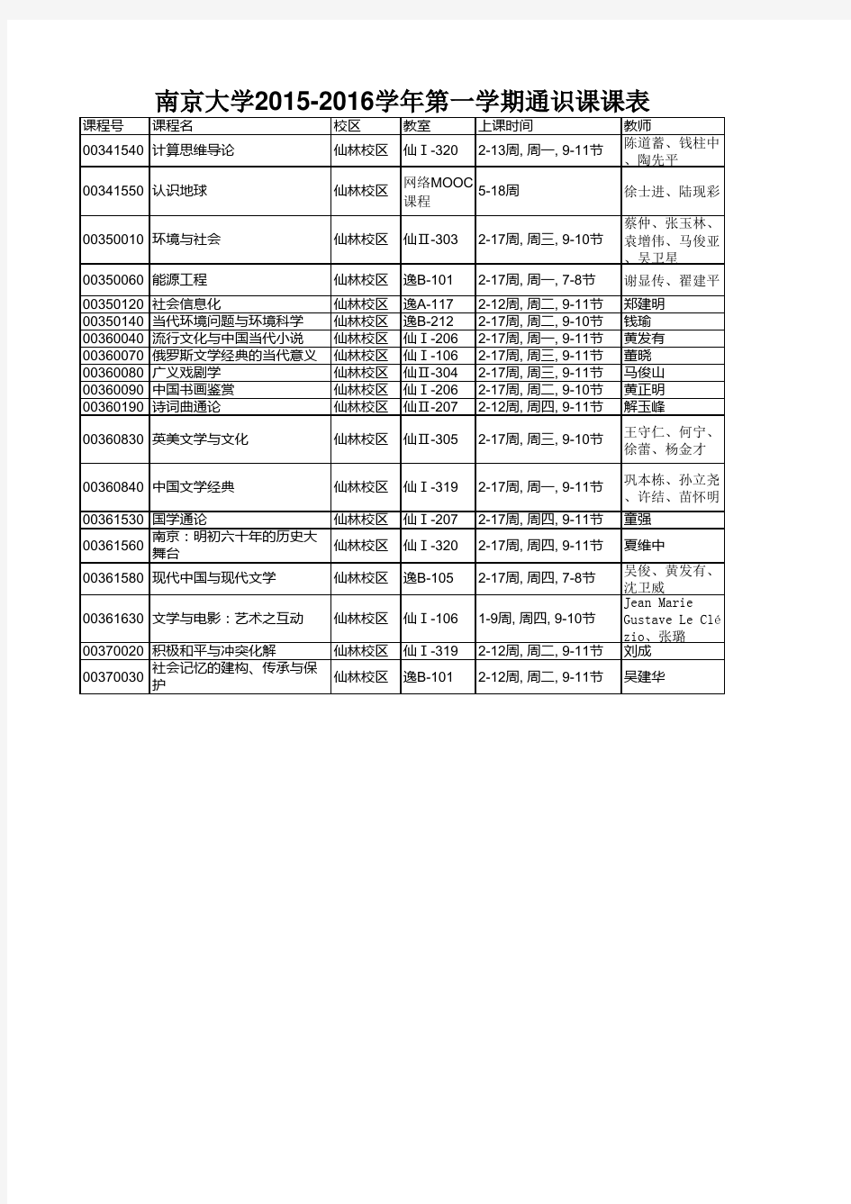 南京大学2015-2016学年第一学期通识课课表