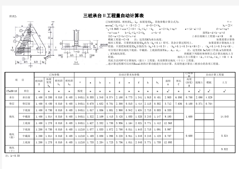 三桩承台放坡计算公式