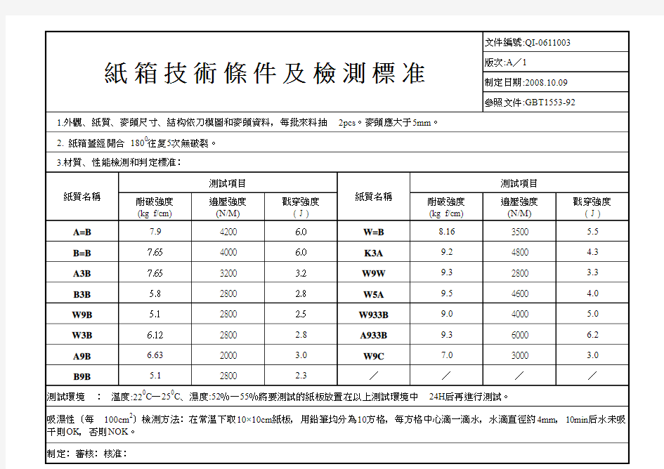 纸箱技术条件及检测标准A1