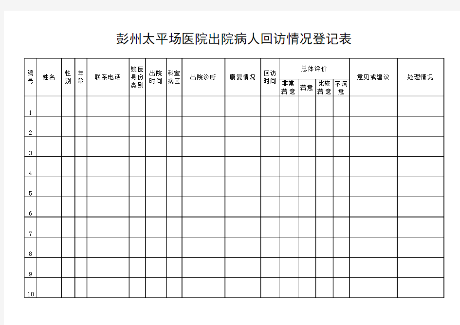 出院病人回访情况登记表