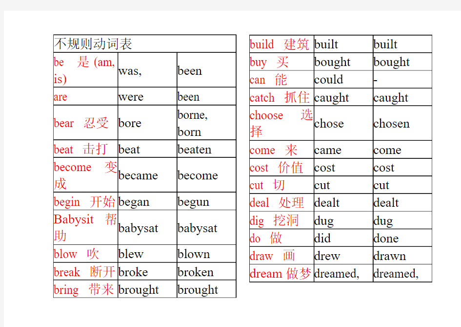不规则动词过去式和过去分词变化表