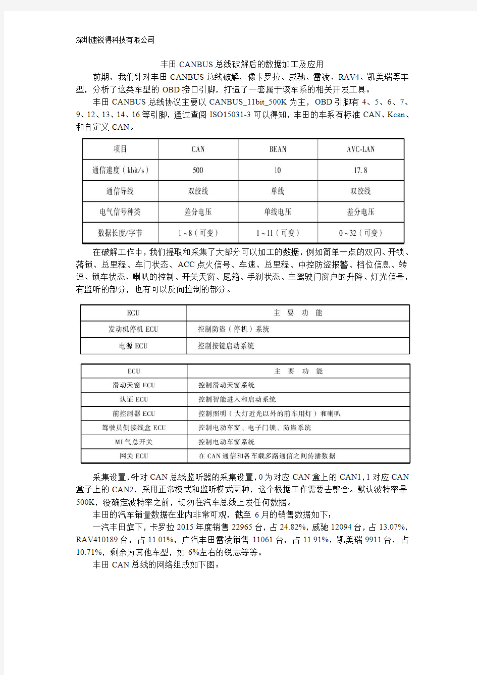 丰田CANBUS总线破解后的数据加工及应用