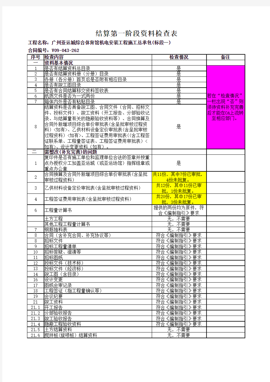 目录样板