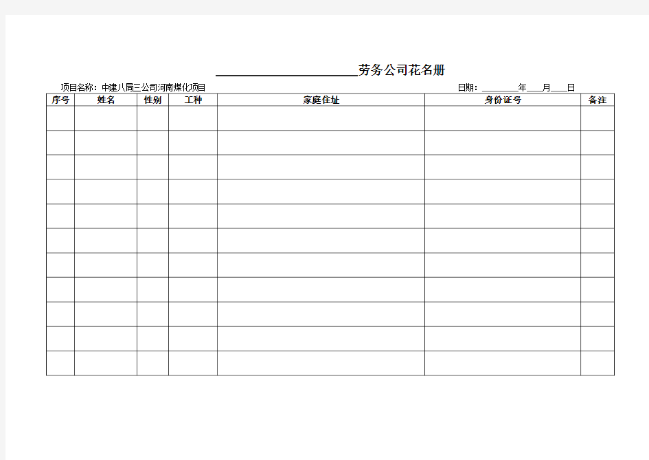 劳务公司花名册样板
