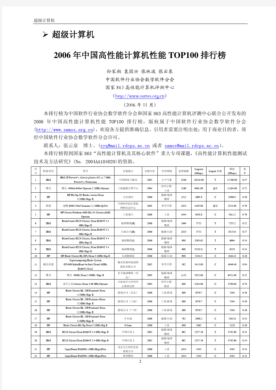 超级计算机-论文  2007中国高性能计算机性能TOP100 排行榜.