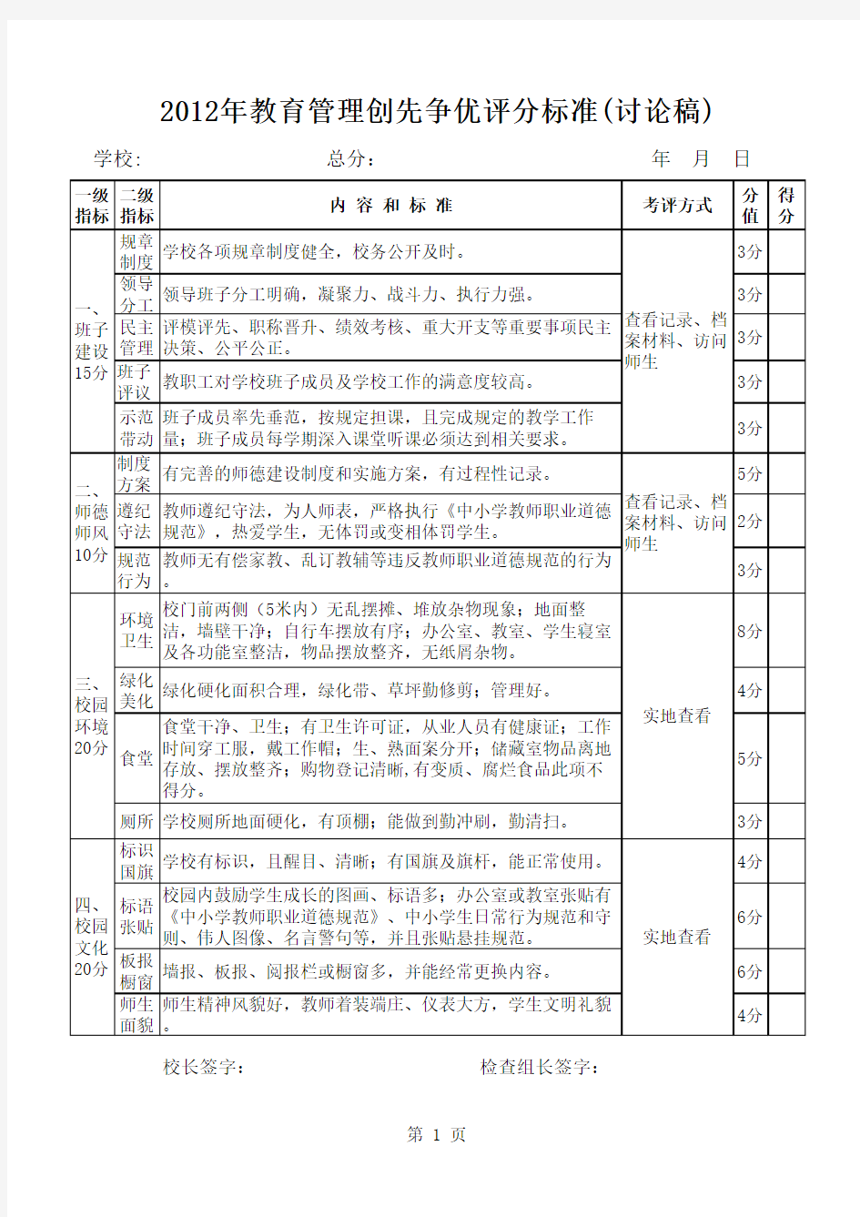 优秀学校评价标准