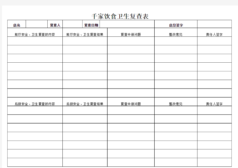 卫生复查、下店巡查表