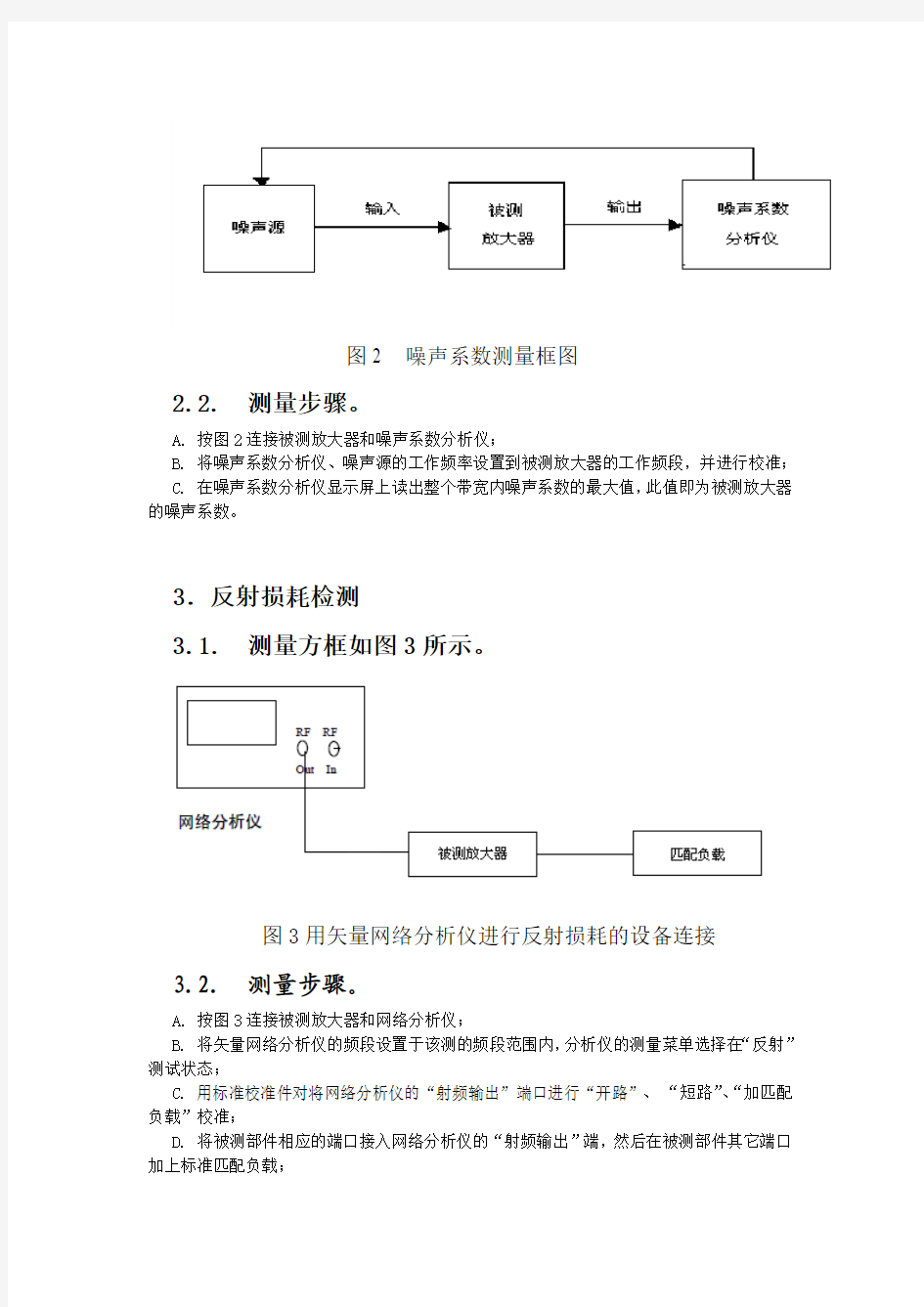 干线放大器检测