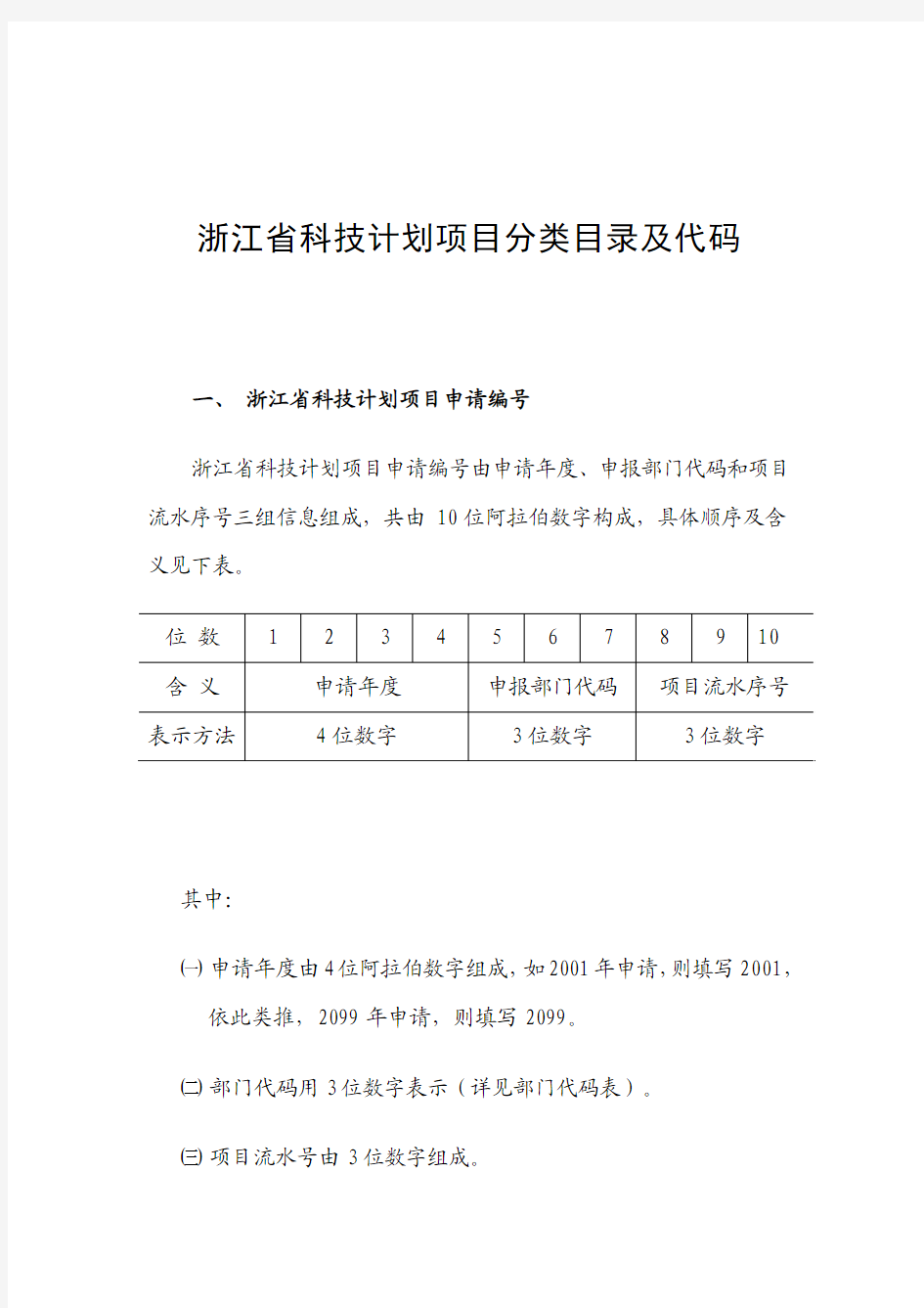 浙江省科技计划项目分类目录及代码