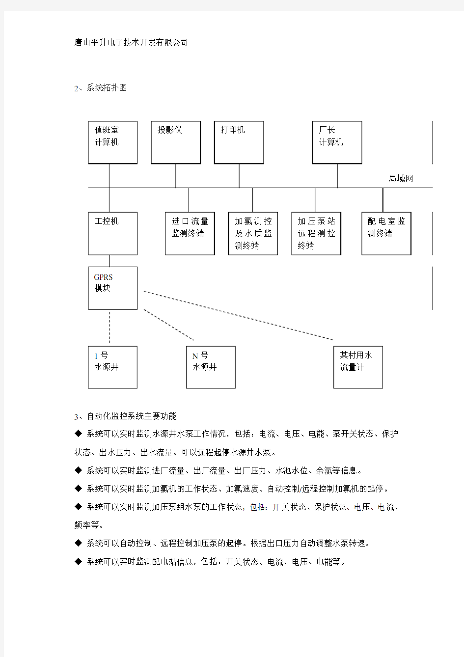 供水自动化控制系统