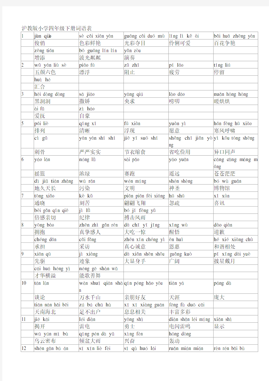 沪教版小学四年级下册词语表