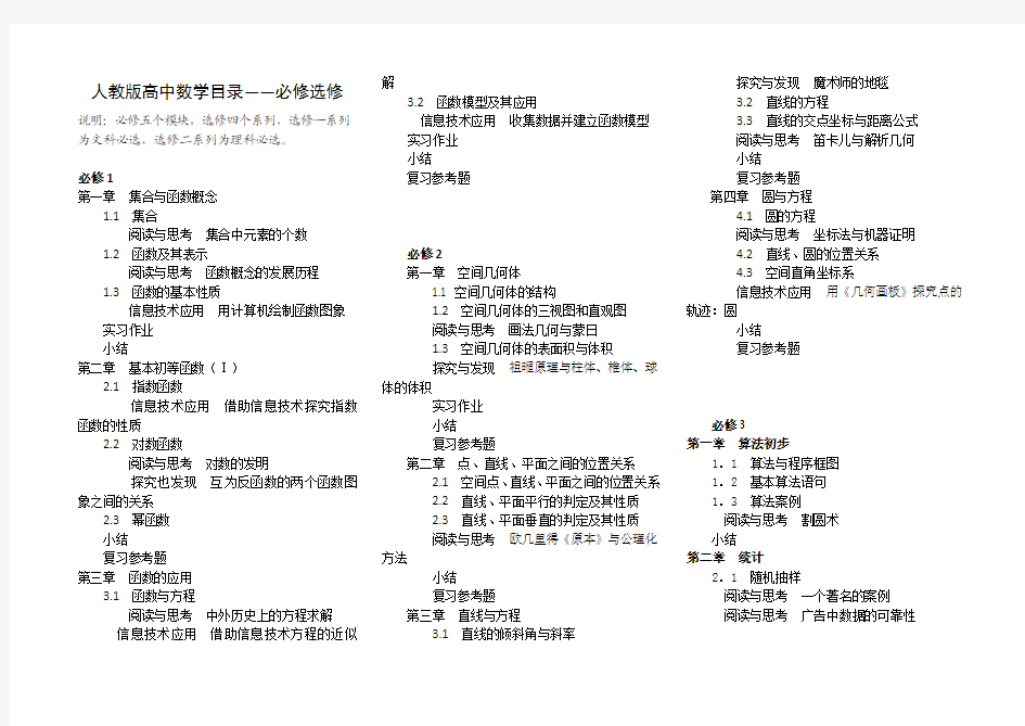 人教版高中数学目录_必修选修(全)