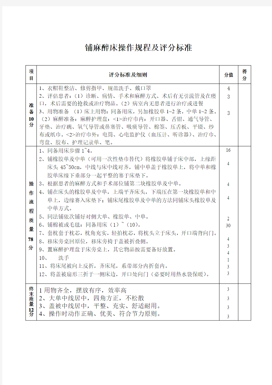 麻醉床操作技术评分标准