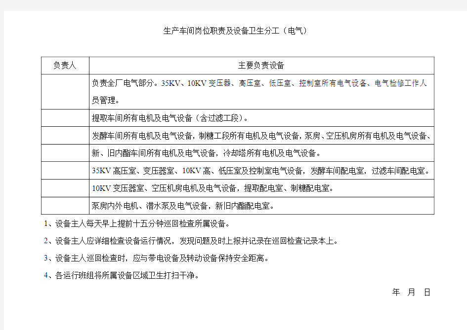 生产车间各岗位职责及设备分工