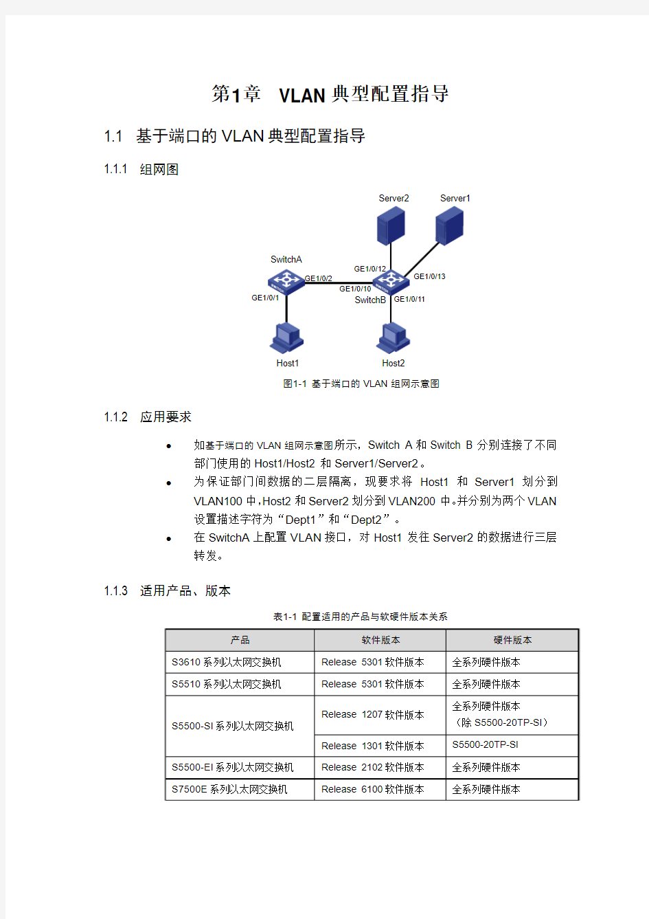 H3C-VLAN典型配置指导