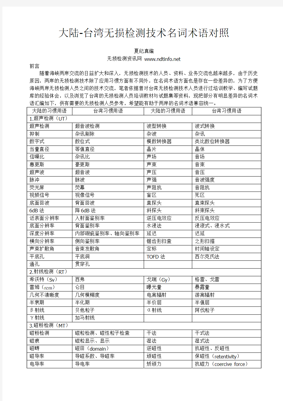 大陆-台湾无损检测技术名词术语对照