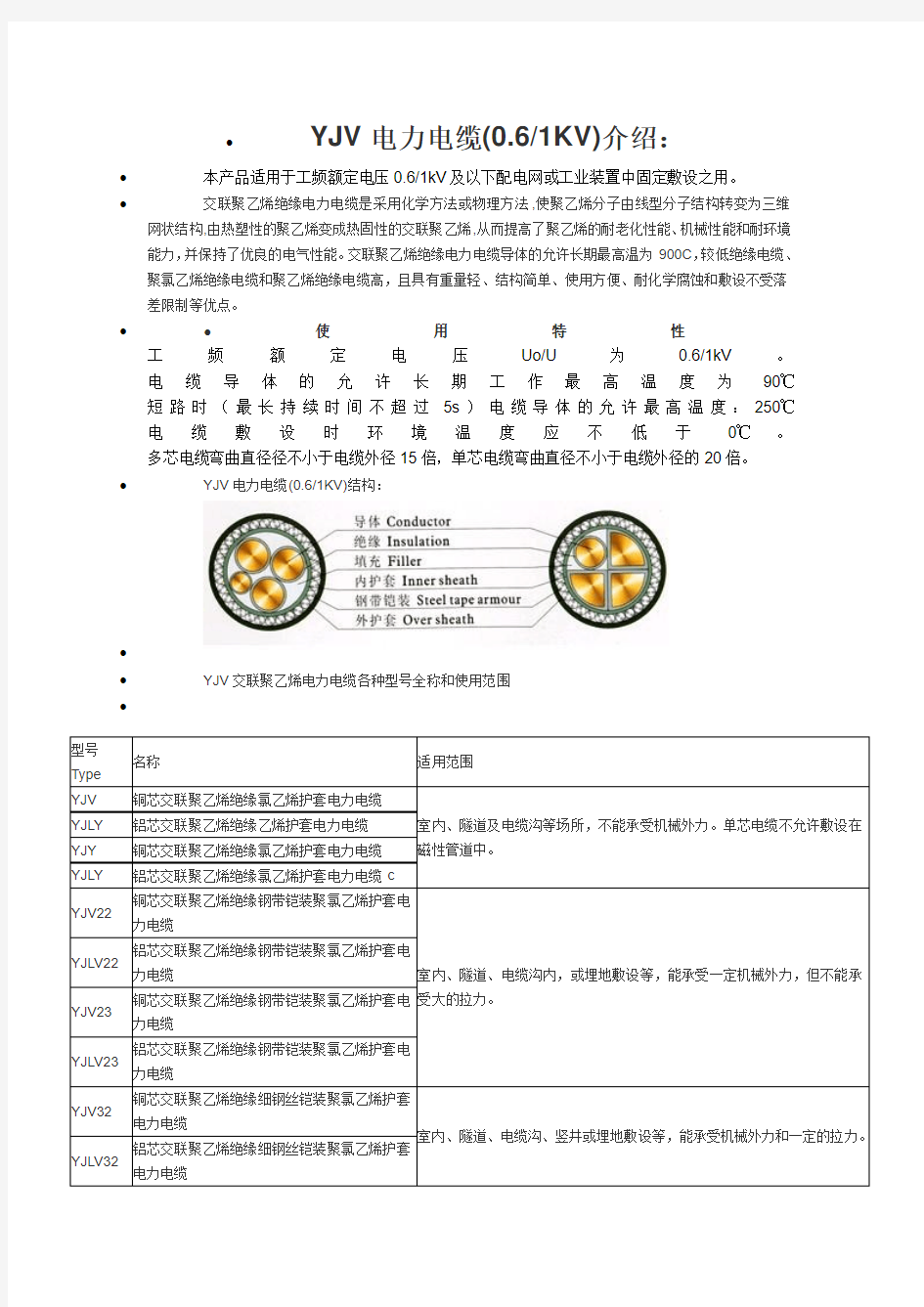 YJV电缆载流量表