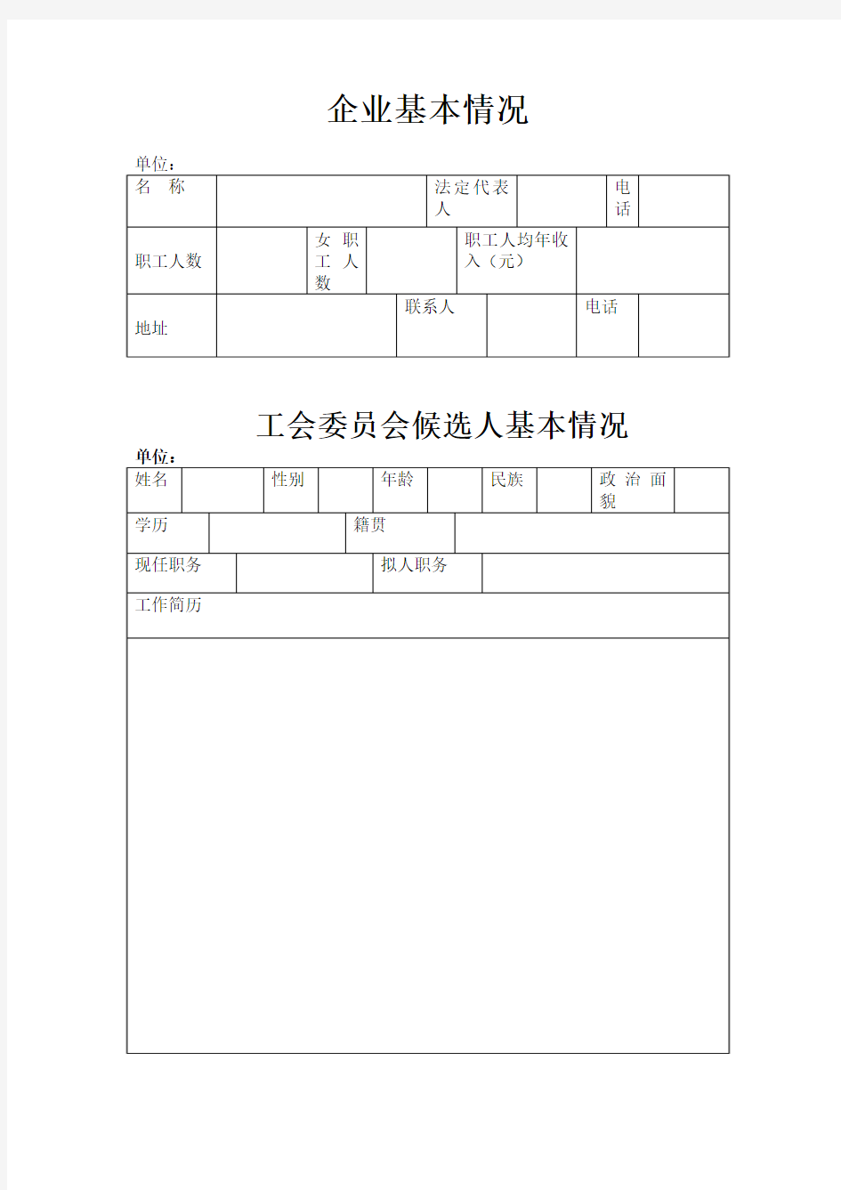 工会委员会候选人基本情况