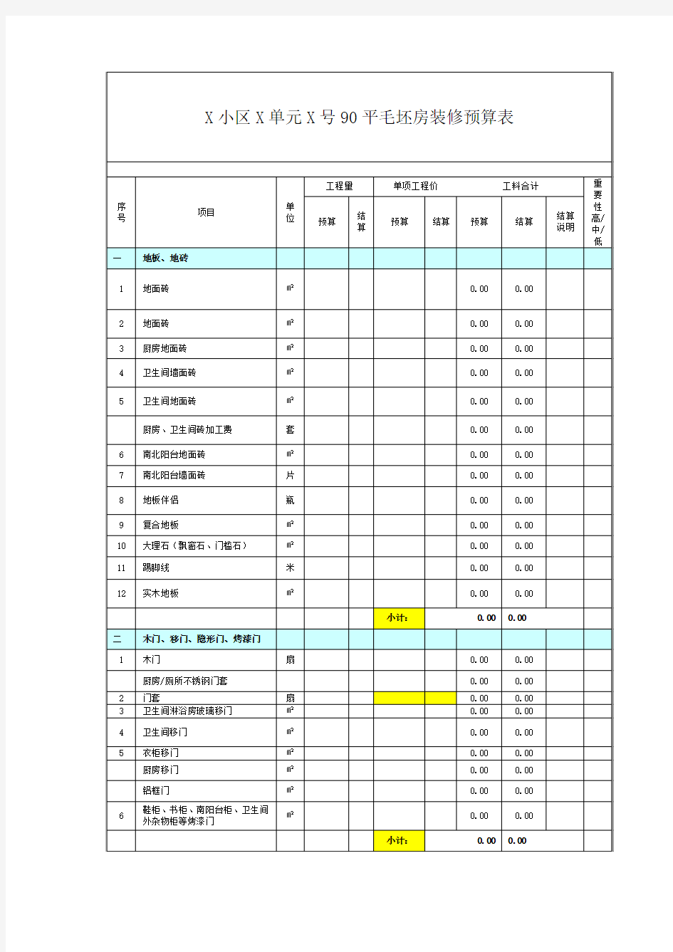 90平毛坯房装修预算表