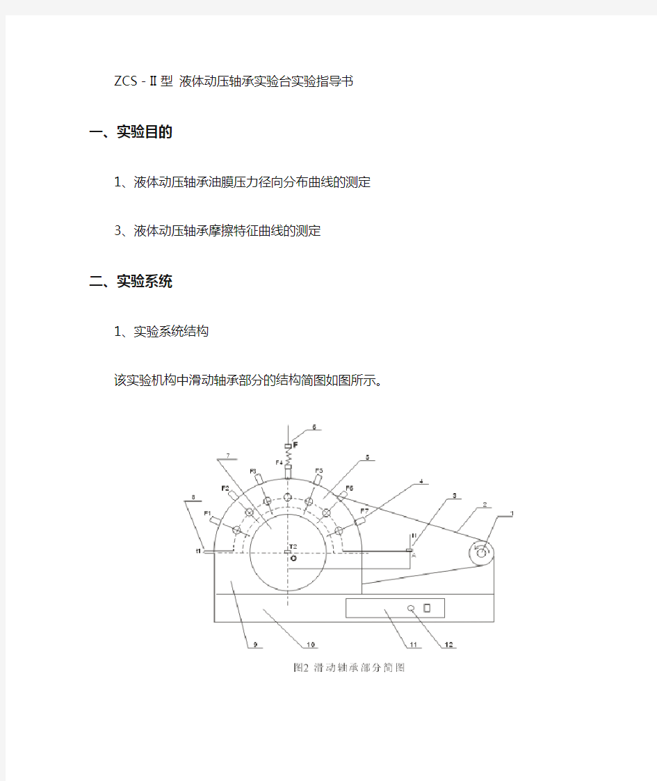 动压轴承实验