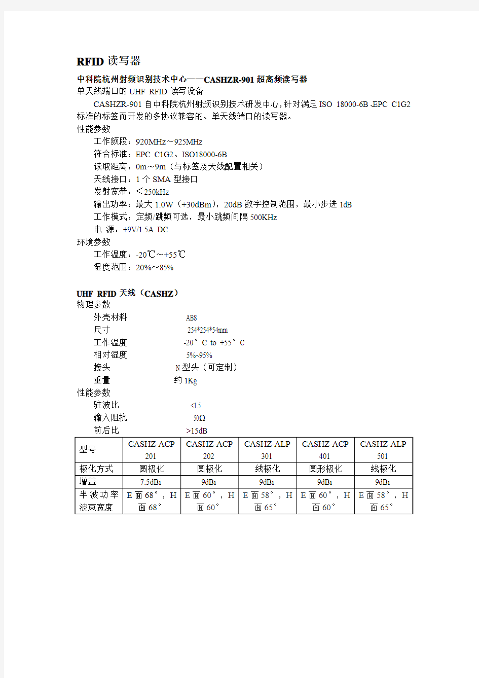 RFID读写器与标签参考