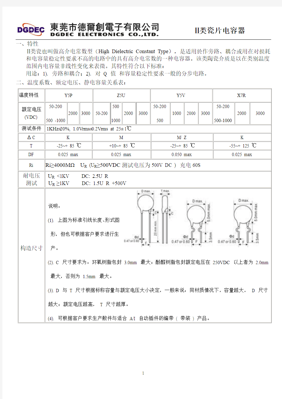 II类瓷片电容器规格