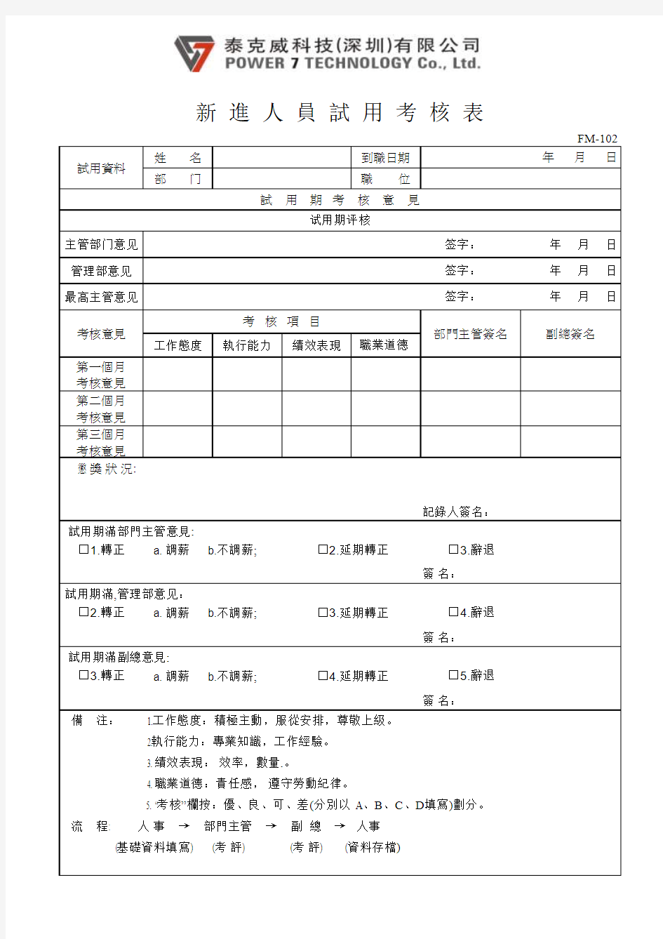 新进员工试用期考核表xls