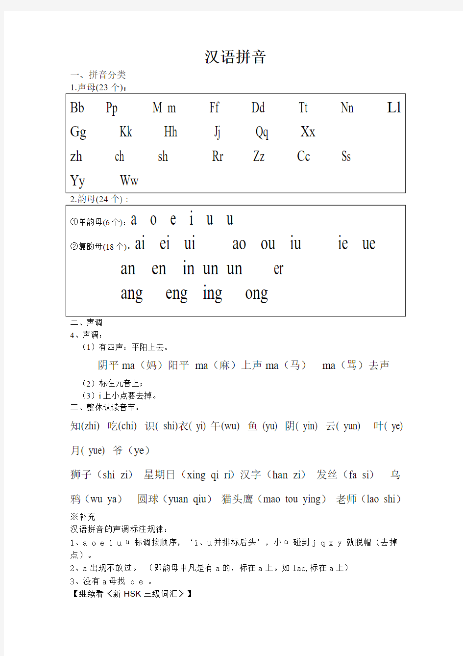 汉语拼音学习(对外汉语)