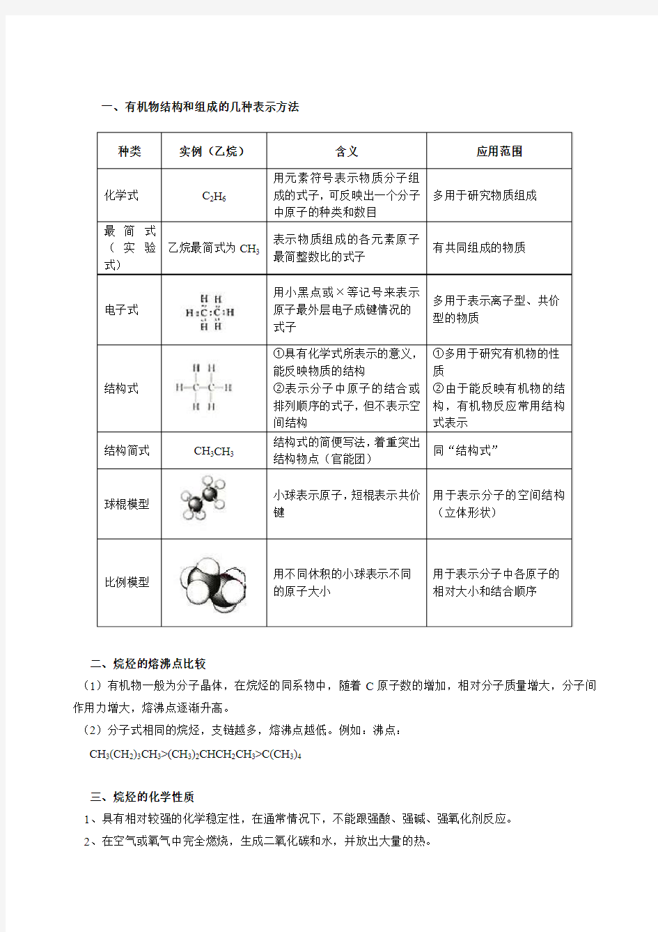 高中化学-点击烷烃知识点