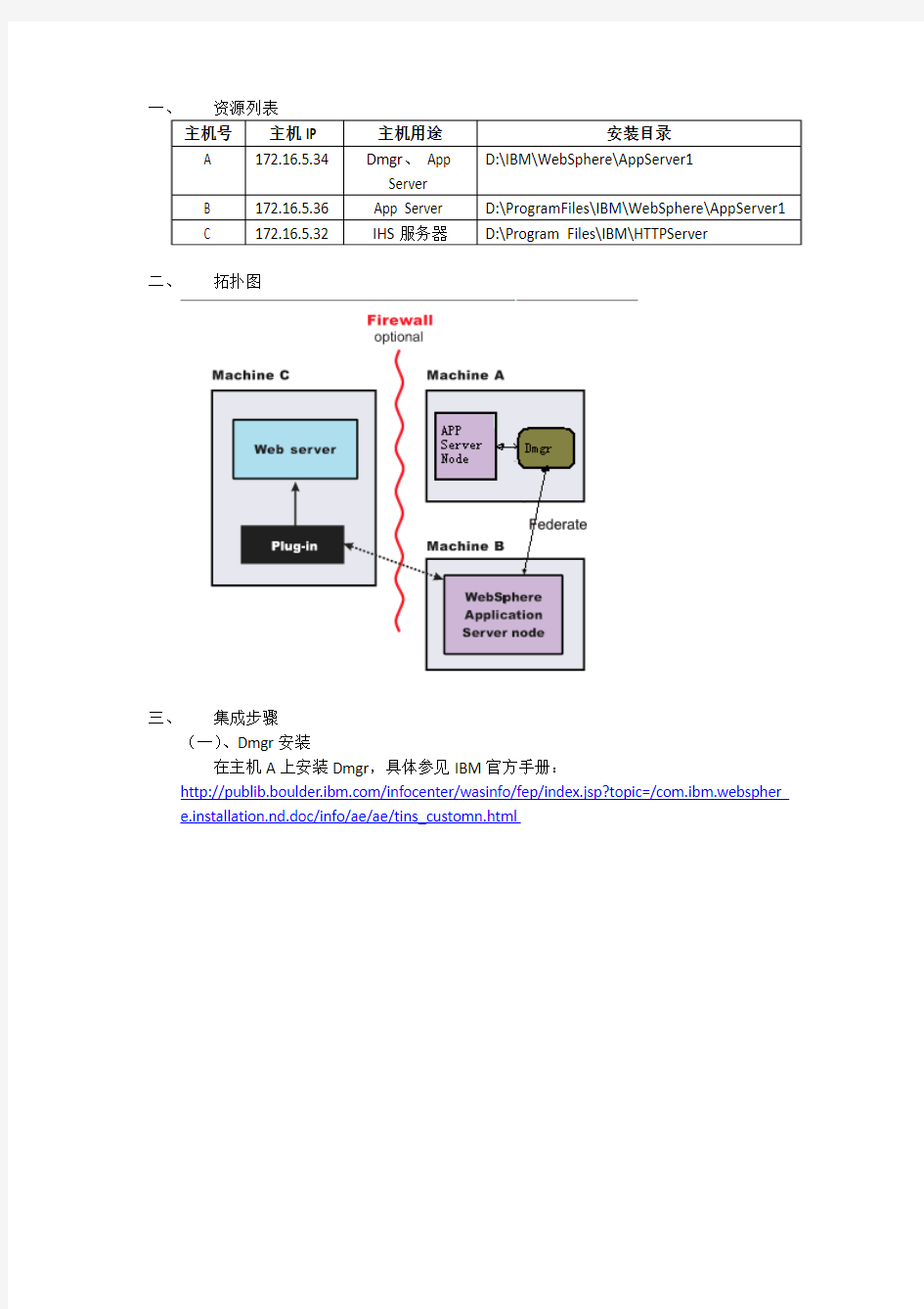 websphere水平集群集成IHS手册详细版