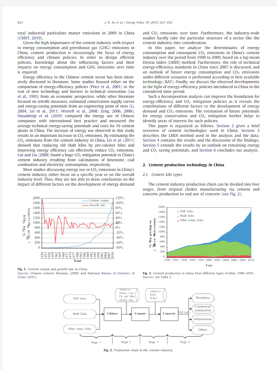 Energy consumption and CO2 emissionsin