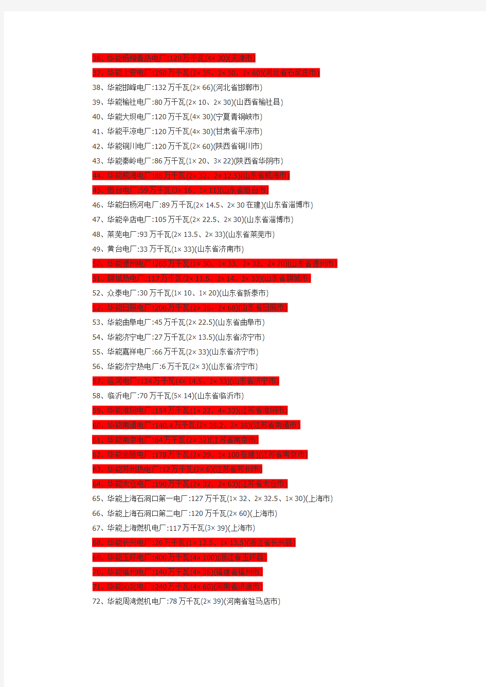 华能电厂分布及成员单位