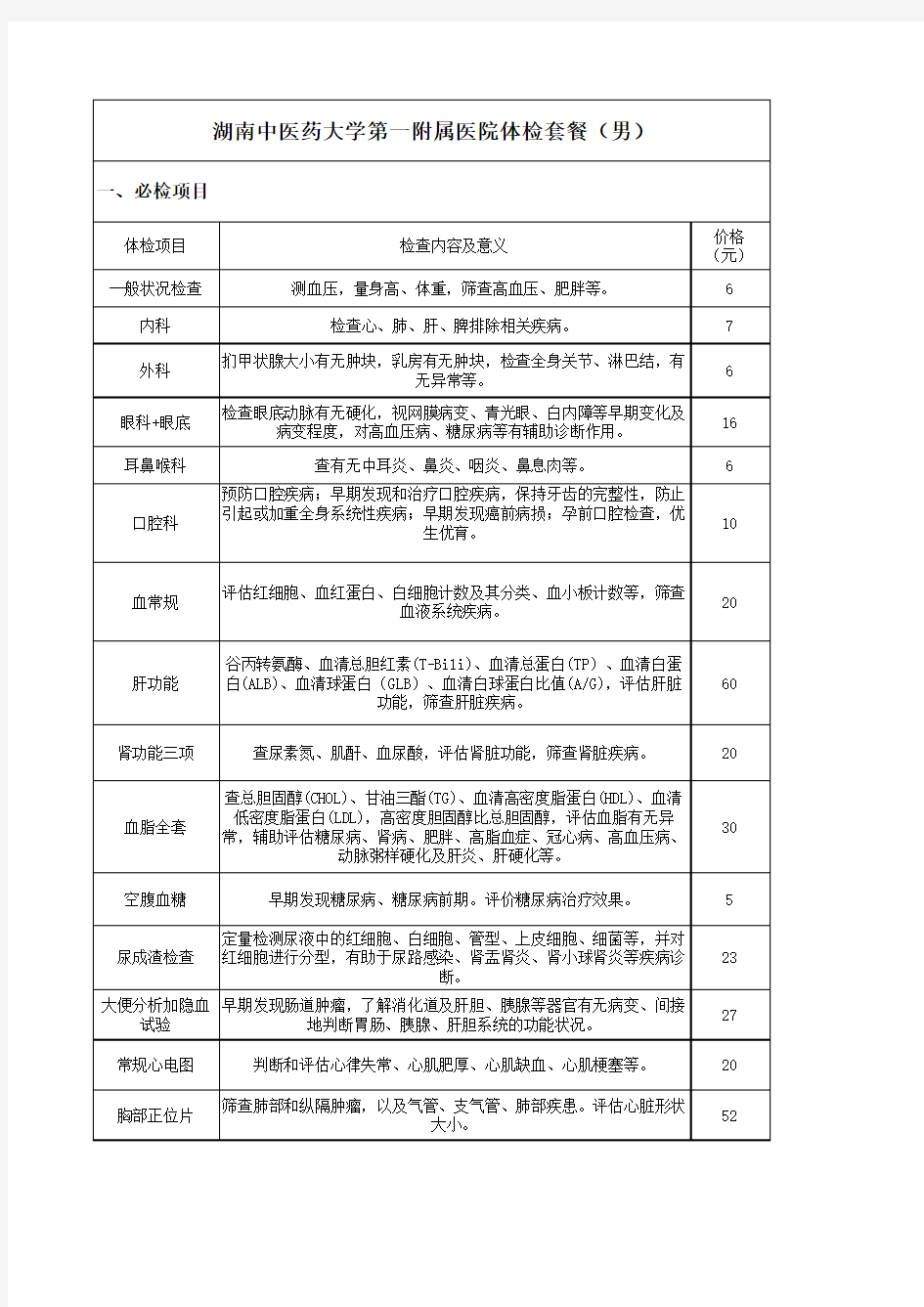 湖南中医药大学第一附属医院体检套餐(男)